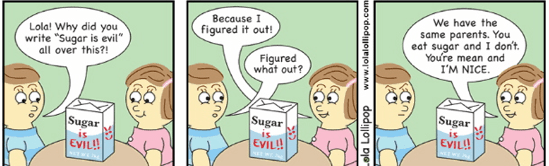 Sugar is Evil