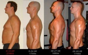 Before and after muscle