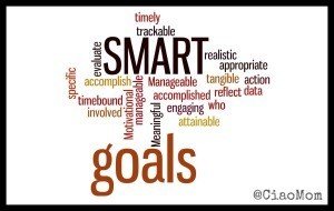 SMART Goals Framework