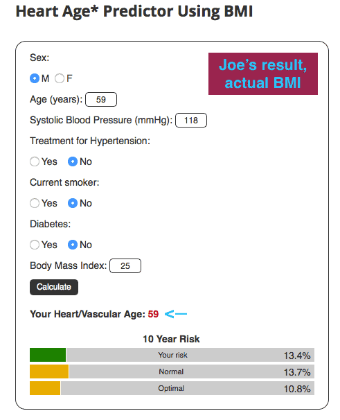 Heart age predictor BMI 25