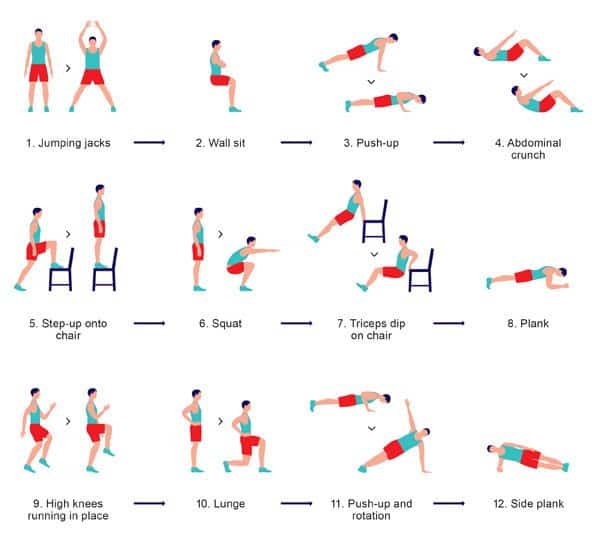 home workouts can be done in 7 minutes