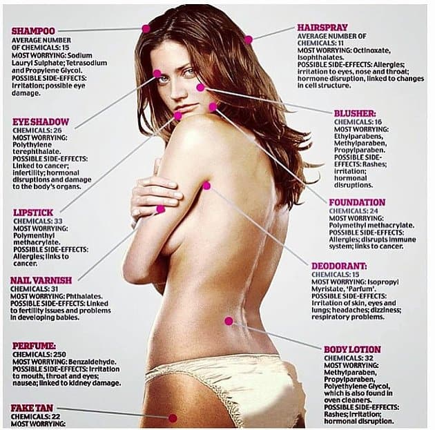 Many beauty products contain harmful toxins