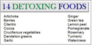 14 detoxifyng foods