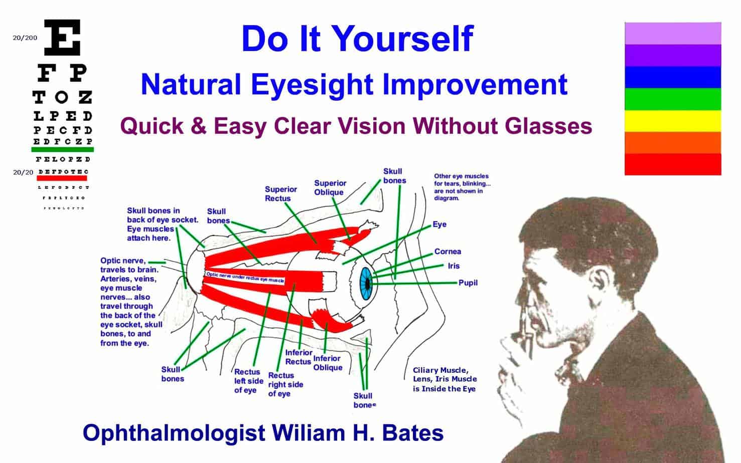 How To Improve Your Eyesight Naturally At Any Age