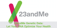 23andMe genetic data can help you optimize your health without second guessing.