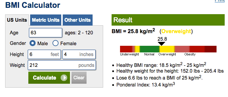 How much should you weigh BMI calculator