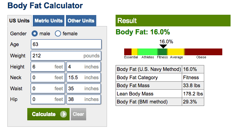 How much should you weigh, body fat calculator