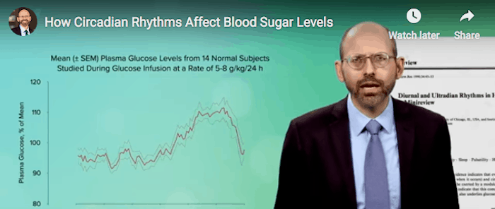 Improve Your Blood Sugar Level