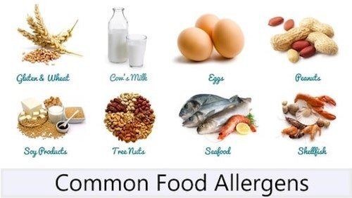 Detox your gut by eliminating food allergens