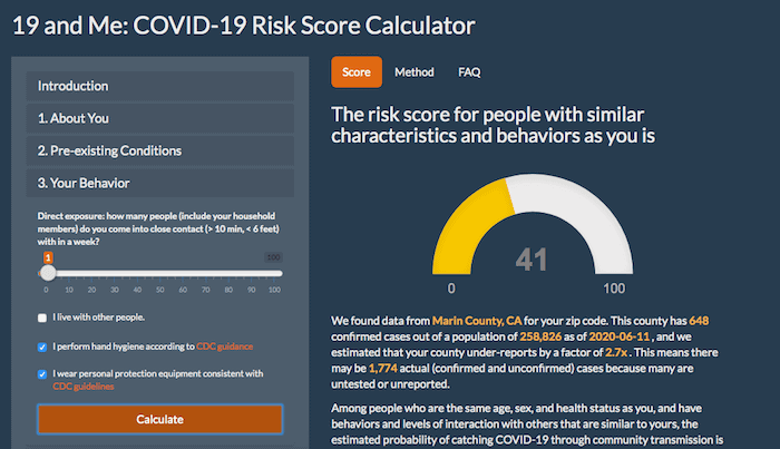 COVID risk level