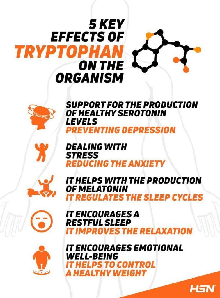 tryptophan deficiency prevents several benefical health effects
