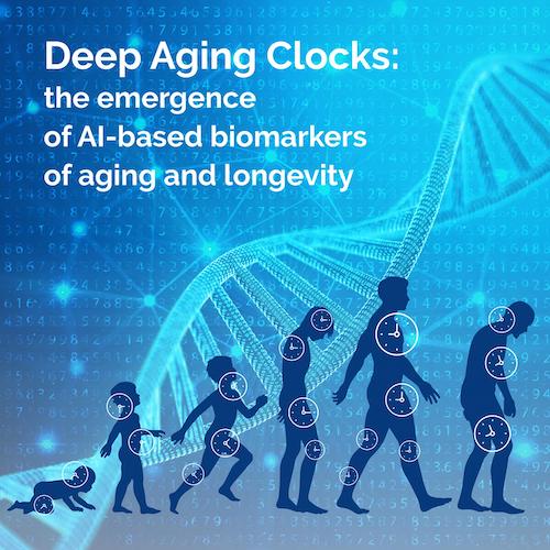 New Anti-aging Research on Longevity Biomarkers
