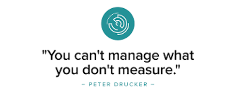 Measure, then manage