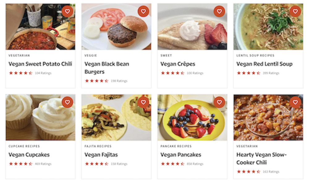 allrecipies vegan selection of foods recommended by the Med Diet