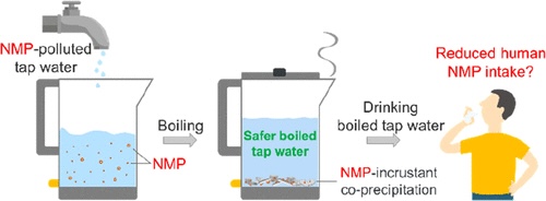 Reduce microplastics in your water by boiling it